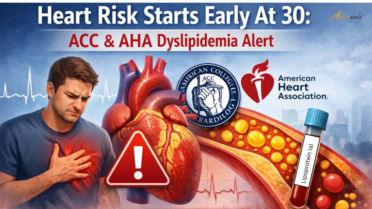 Heart Risk Starts at 30 | ACC/AHA Dyslipidemia Guidelines Explained