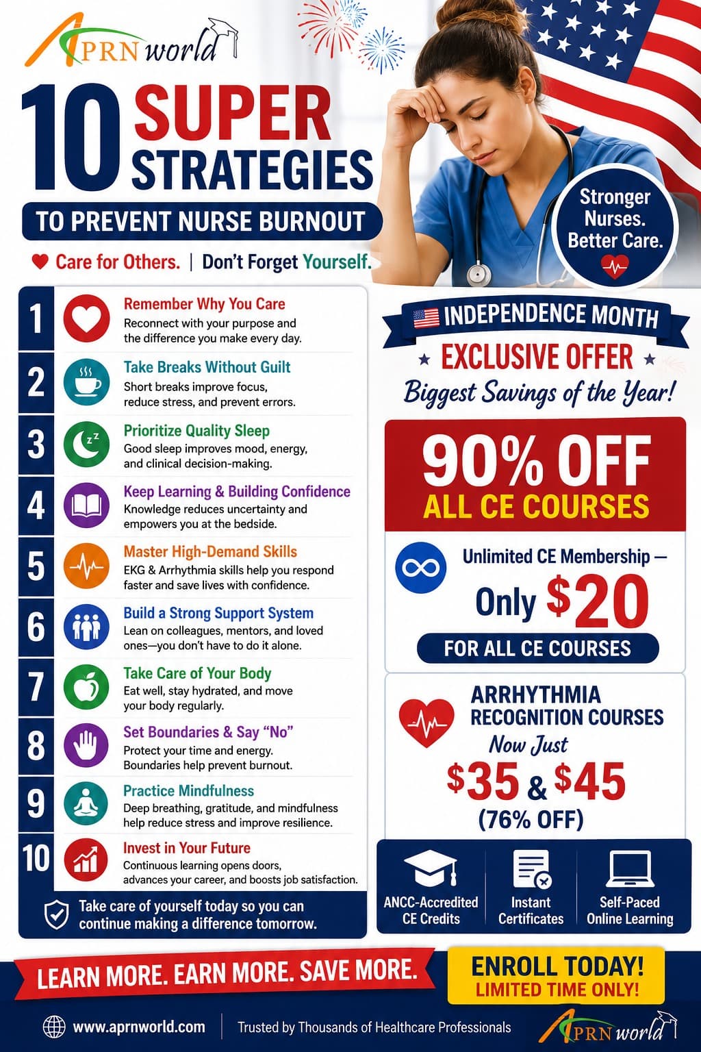 10 Super Strategies to Prevent Nurse Burnout: Protect Your Passion, Advance Your Career & Thrive in Nursing